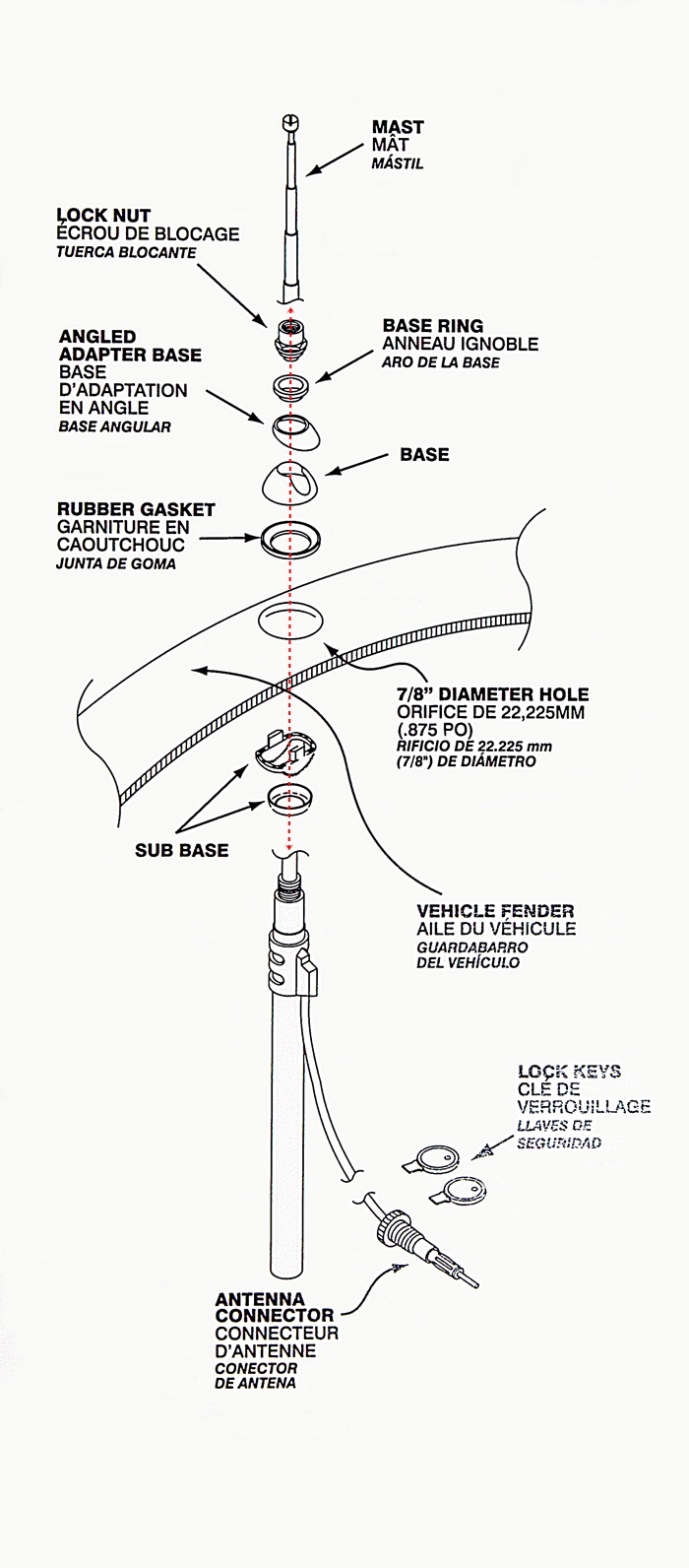 Manual retractable deals car antenna